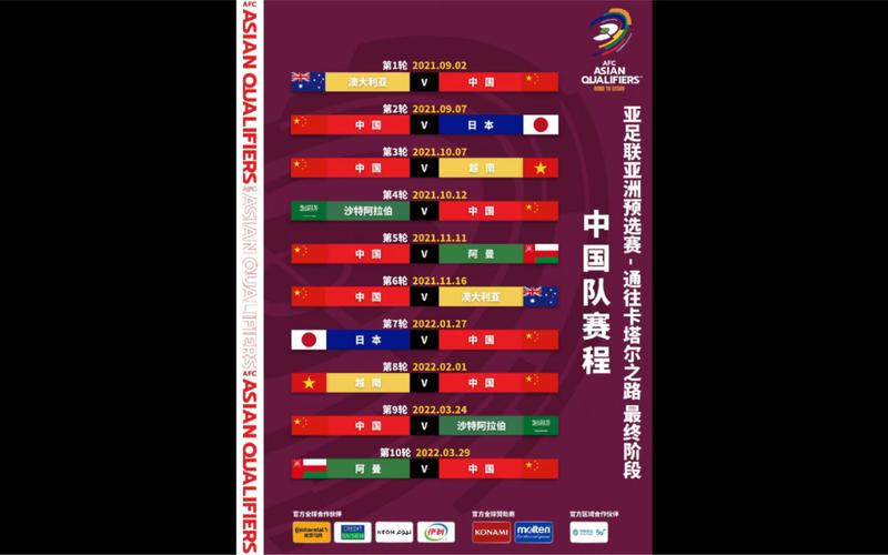 世界杯12强赛分组抽签