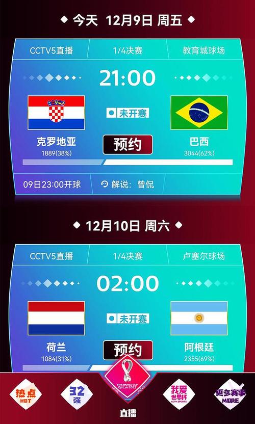 世界杯2022亚洲预选赛直播cctv5