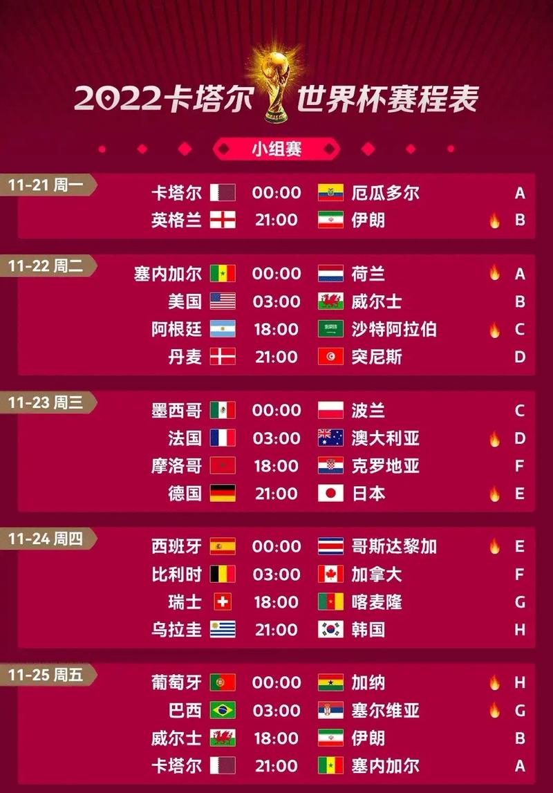 中国卡塔尔世界杯赛程