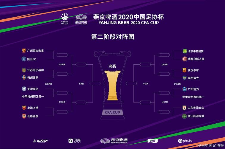 中国杯赛程时间表