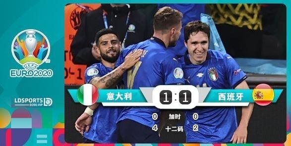 直播:意大利vs西班牙