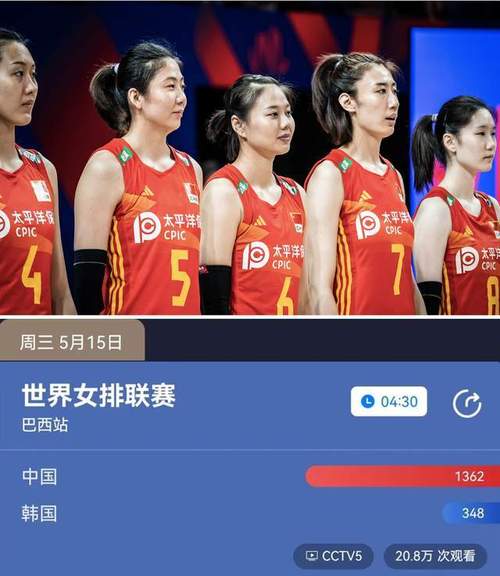 中国女排直播在线观看的相关图片